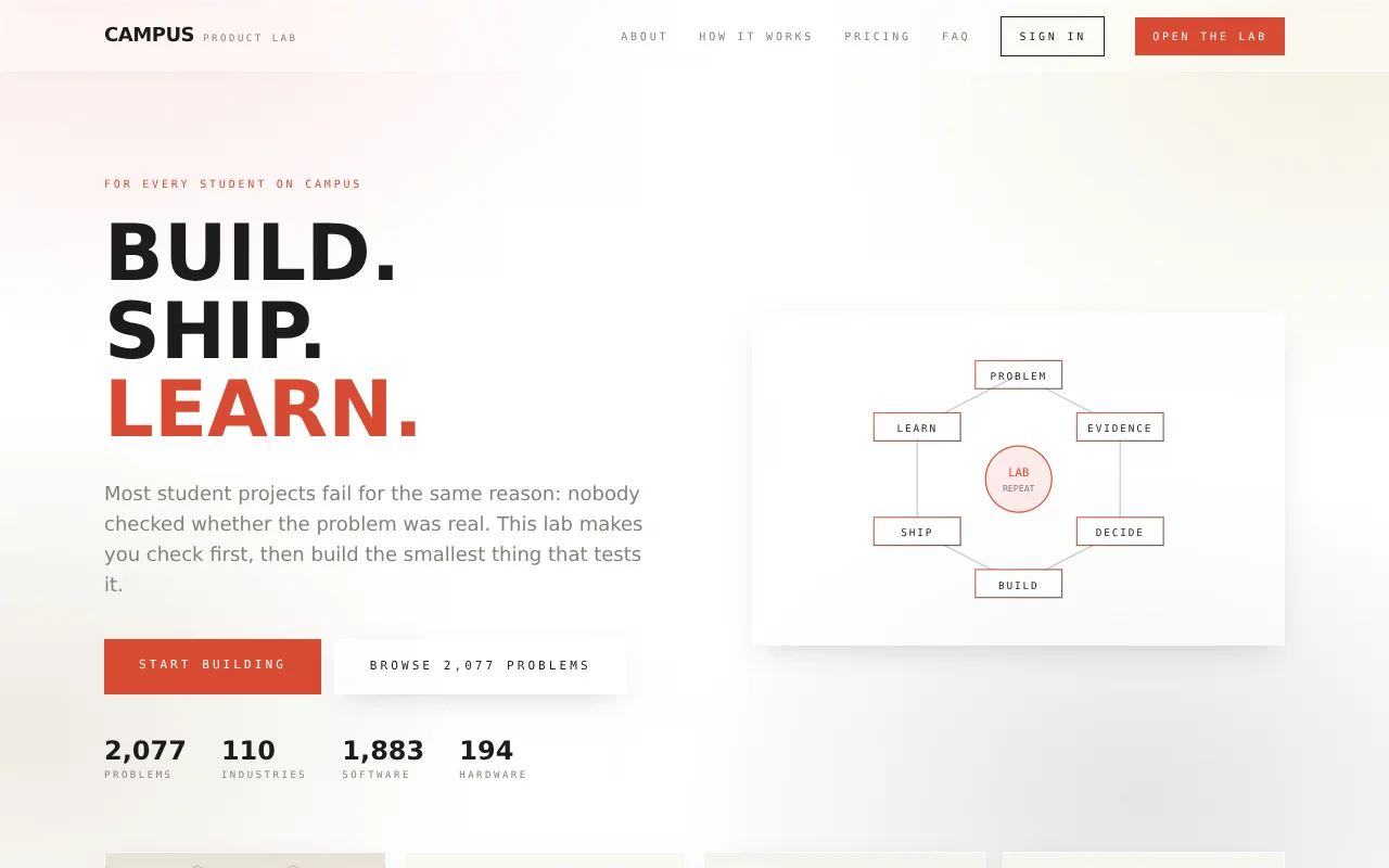 Kalman Product Lab — project interface